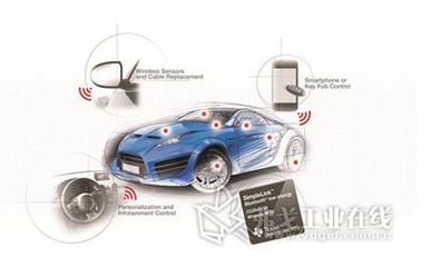 德州仪器新技术开启智能手机与汽车通信新方式_AI汽车网_弗戈工业在线